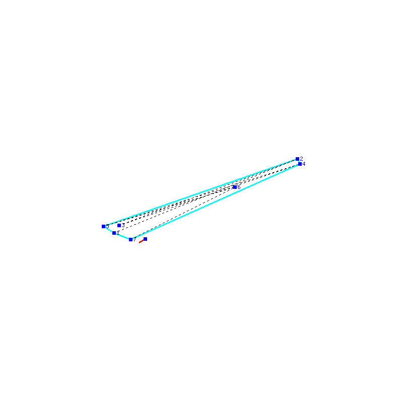 Flugauswertung